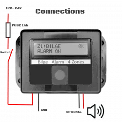 Alarma de sentina 4 zonas programable inalámbrica