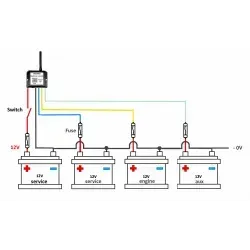 Batteritjek kontrol op til 4 batterigrupper med App