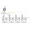 Batteriecheck-Steuerung für bis zu 4 Batteriegruppen mit App